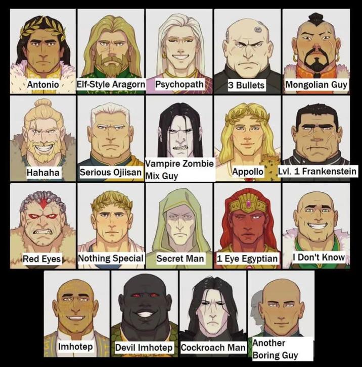 Antonio Elf-Style Aragorn Psychopath 3 Bullets Mongolian Guy Hahaha Serious Ojiisan Mix Guy Vampire Zombie Appollo Lvl. 1 Frankenstein 100 Red Eyes Nothing Special Secret Man 1 Eye Egyptian I Don't Know Imhotep Devil Imhotep Cockroach Man Another Boring Guy