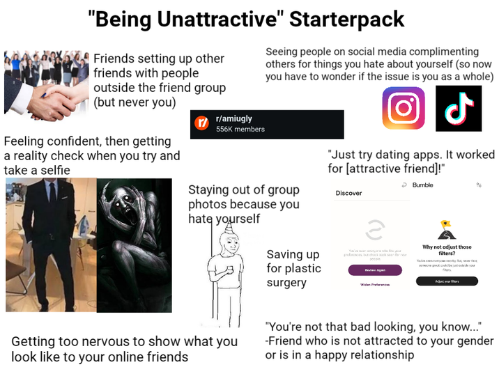 "Being Unattractive" Starterpack Friends setting up other friends with people outside the friend group (but never you) Feeling confident, then getting r/ a reality check when you try and take a selfie r/amiugly 556K members Seeing people on social media complimenting others for things you hate about yourself (so now you have to wonder if the issue is you as a whole) Staying out of group photos because you hate yourself "Just try dating apps. It worked for [attractive friend]!" Discover Bumble Saving up for plastic surgery You wi preferences, but check back soon for new people Review Again Why not adjust those filters? You've seen everyone nearby. But, never fact, some great could be just outside your Filters Adjust your filters Widen Preference Getting too nervous to show what you look like to your online friends "You're not that bad looking, you know..." -Friend who is not attracted to your gender or is in a happy relationship