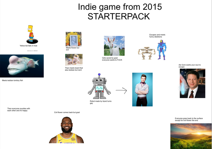 Indie game from 2015 STARTERPACK Yellow kid falls in hole Meets flower but evil Meets lesbian tomboy fish shutterstock.com-1485393439 Than meets lizard that also lesbian but nerd Then everyone reunites with each other and it's happy Evil flower comes back but goat bibigo Gets saved by goat everyone wants to F--- Robot made by lizard turns gay Escapes and meets funny skeletons Als Gore wants your soul to escape 34 Everyone goes back to the surface except for evil flower the end