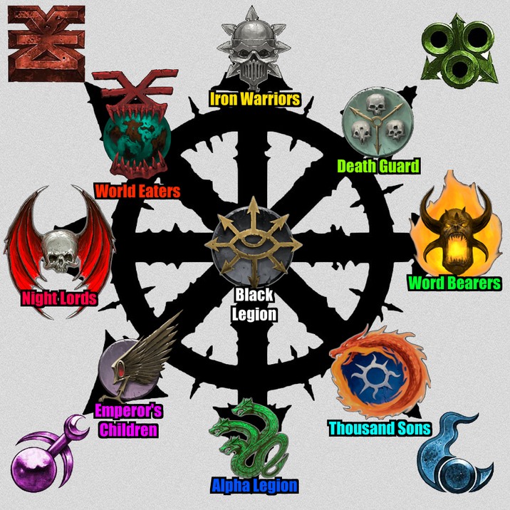 World Eaters Iron Warriors Death Guard Word Bearers Night Lords Black Legion Emperor's Children Alpha Legion Thousand Sons