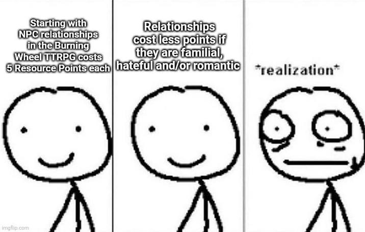 Starting with NPC relationships in the Burning Wheel TTRPG costs Relationships cost less points if they are familial, 5 Resource Points each hateful and/or romantic *realization* imgflip.com