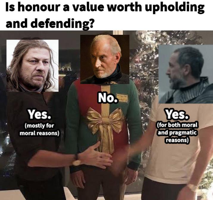 Is honour a value worth upholding and defending? Yes. (mostly for moral reasons) No. Yes. (for both moral and pragmatic reasons)