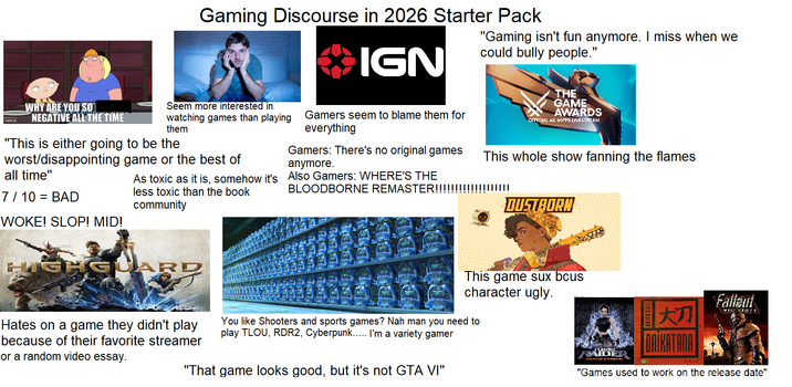 WHY ARE YOU SO NEGATIVE ALL THE TIME Gaming Discourse in 2026 Starter Pack Seem more interested in IGN watching games than playing Gamers seem to blame them for them "This is either going to be the worst/disappointing game or the best of all time" 7/10 = BAD WOKEI SLOPI MIDI everything "Gaming isn't fun anymore. I miss when we could bully people." THE GAME AWARDS OFFICIAL 4K 60FPS LIVESTREAM Gamers: There's no original games anymore. This whole show fanning the flames As toxic as it is, somehow it's Also Gamers: WHERE'S THE BLOODBORNE REMASTER!!!!!!!!!!!!!!!! less toxic than the book community DUSTBORN HUGHGUARD 没 Hates on a game they didn't play because of their favorite streamer or a random video essay. This game sux bcus character ugly. You like Shooters and sports games? Nah man you need to play TLOU, RDR2, Cyberpunk..... I'm a variety gamer "That game looks good, but it's not GTA VI" Fallout 大刀 NEW KEGES AIDER DAIKATANA "Games used to work on the release date"