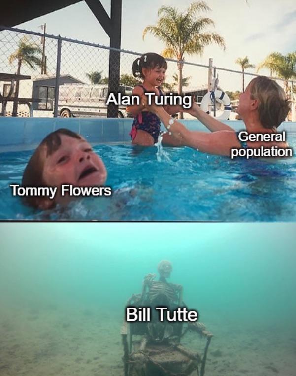 Tommy Flowers Alan Turing General population Bill Tutte