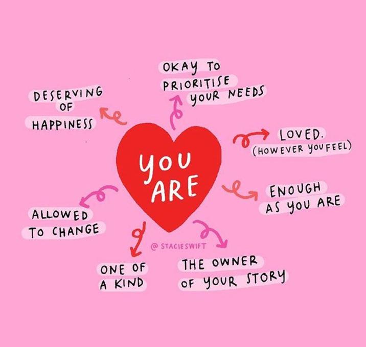 DESERVING OF HAPPINESS OKAY TO PRIORITISE you ARE YOUR NEEDS LOVED. (HOWEVER YOU FEEL) ENOUGH AS YOU ARE ALLOWED TO CHANGE ร ONE OF A KIND STACIE SWIFT THE OWNER OF YOUR STORY