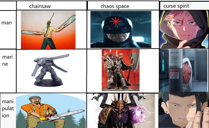 man mari ne mani pulat ion chainsaw chaos space curse spirit MON