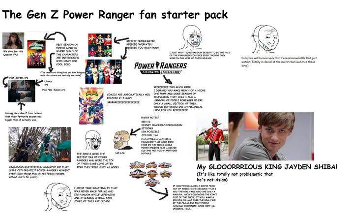 The Gen Z Power Ranger fan starter pack POWER RANGERS TIME FORCE We simp for this Qweeen YAS Post-Zordon era REEEEEE PROBLEMATIC BEST SEASON OF POWER RANGERS WHERE ONY 3 OF THE CHARACTERS ARE INTERESTING WITH ONLY ONE COOL ZORD REEEEEE OVERRATED REEEEEE TOO MUCH MMPR I JUST WANT SOME RANDOM SEASON TO BE THE FACE OF THE FRANCHISE FOR ONCE EVEN THOUGH THEY WERE IN THE YEAR OF THEIR RELEASE. POWER RANGERS LIGHTNING COLLECTION Everyone will loooovvveee that Feeeemmmaaaalllle Red just watch! (Totally in denial of the mainstream audience these days) (The characters being Red and Pink Rangers while the others are basically one-note) Having their Gen Z fans believe that their favourite season was bigger than it actually was. Disney era Plus Neo-Saban era VOLUME ONE COMICS ARE AUTOMATICALLY MID BECAUSE IT'S MMPR RRRRRREEEEEEEEEEEEEEEE REEEEEEEEE TOO MUCH MMPR! I DEMAND YOU MAKE MERCH OF A NICHE ONE PUMP AND DONE SEASON OF TELEVISION THAT ONLY I AND A HANDFUL OF PEOPLE REMEMBER WHERE ONLY A SMALL SECTION OF THEM WOULD BUY RESULTING IN FINANCIAL LOSS FOR YOU REEEEEEEEE! HARRY POTTER BEN 10 DISNEY CHANNEL/NICKELODEON SITCOMS KIM POSSIBLE AVATAR: TLA PLUS LITERALLY ANY KID'S FRANCHISE THAT CAME INTO FAME IN THE 2000'S WHILE POWER RANGERS WAS A DECADE OLD AND NOT DOING ANYTHING NOTABLE nick: YAAASSSSS QUEEEEEEENN SLAAYYYY! RIP THAT SKIRT OFF! GREATEST POWER RANGERS MOMENT EVER! (Even though they've had Female Rangers without skirts for years) NO LOL THE 2000'S WERE THE BESTEST ERA OF POWER RANGERS AND WERE THE TOP OF THEIR GAME LONG AFTER 1993! THEY WERE JUST AS GOOD! I SPENT TIME ROASTING TV THAT WAS NEVER MADE FOR ME AND ITS FANDOM WHILE DEFENDING AND STANNING LITERAL FART JOKES OF THE LAST DECADE POWER RANGERS NINASTORM POWER RANGERS POWER RANGERS MYSTIC FORCE VERDRIVE POWER RANGERS POWER RANGERS SPO POWER RANGERS WUNGLE My GLOOORRRIOUS KING JAYDEN SHIBA! (It's like totally not problematic that he's not Asian) IF HOLLYWOOD MAKES A MOVIE FROM ANY OF THESE NICHE SEASONS THAT I AND THE REAL FANS WHO ARE ONLY A HANDFUL KNOW FOLLOWING THE EXACT PLOT OF THE SHOW, IT WILL MAKE A BILLION DOLLARS OVER THE REAL FACE OF THE FRANCHISE THAT PEOPLE ACTUALLY RECOGNISE. SAME WITH AN ORIGINAL TEAM.