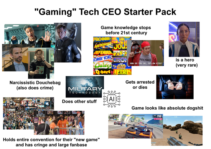 "Gaming" Tech CEO Starter Pack Game knowledge stops before 21st century ROGGER PAC Narcissistic Douchebag (also does crime) ASTEROIDS JOU DEFENDER PAC-M DONKEY KONGO Nintendo TRO Calagay ATARI Qbert TETAIS music BAND HOW DO YOU DO, FELLOW KIDS? is a hero (very rare) Gets arrested or dies MILITARY TECHNOLOGY ΑΓ Does other stuff Holds entire convention for their "new game" and has cringe and large fanbase Game looks like absolute dogshit 0 300 118 5.00 01:13:58