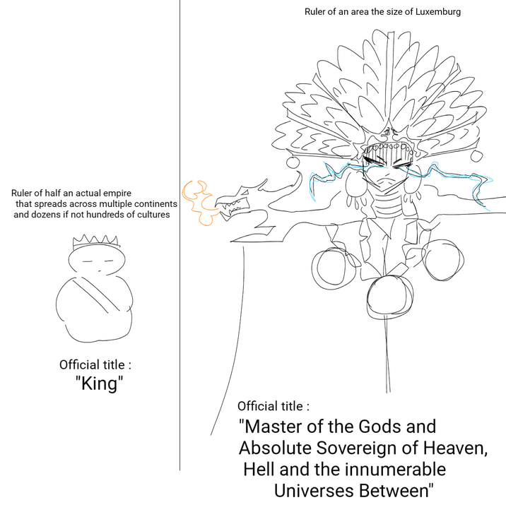 Ruler of half an actual empire that spreads across multiple continents and dozens if not hundreds of cultures Official title : "King" Ruler of an area the size of Luxemburg Official title: "Master of the Gods and Absolute Sovereign of Heaven, Hell and the innumerable Universes Between"