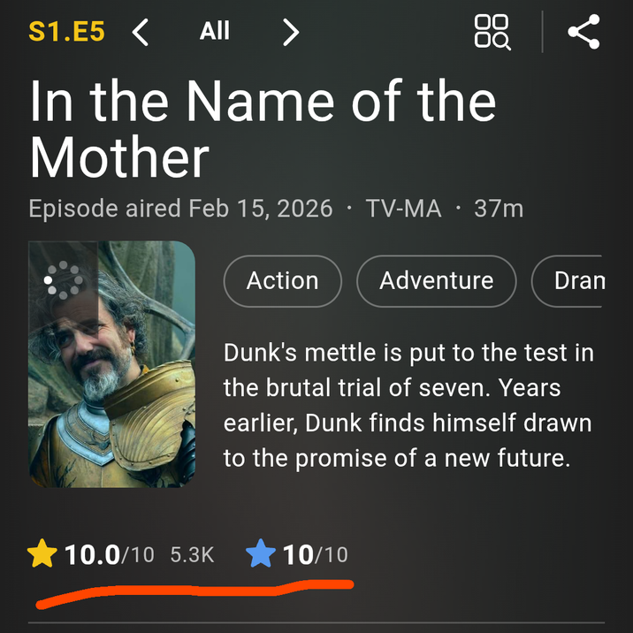 S1.E5< All > 88 In the Name of the Mother • Episode aired Feb 15, 2026 TV-MA 37m Action 8 Adventure Dran Dunk's mettle is put to the test in the brutal trial of seven. Years earlier, Dunk finds himself drawn to the promise of a new future. 10.0/10 5.3K 10/10