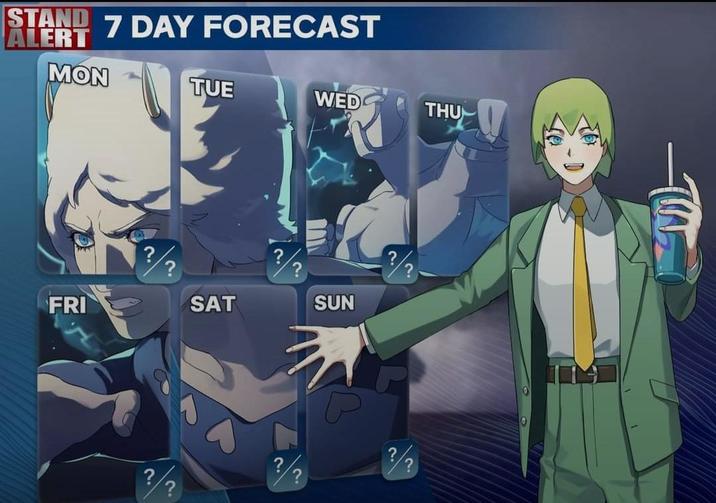 STAND 7 DAY FORECAST ALERT MON TUE WED THU FRI SAT SUN