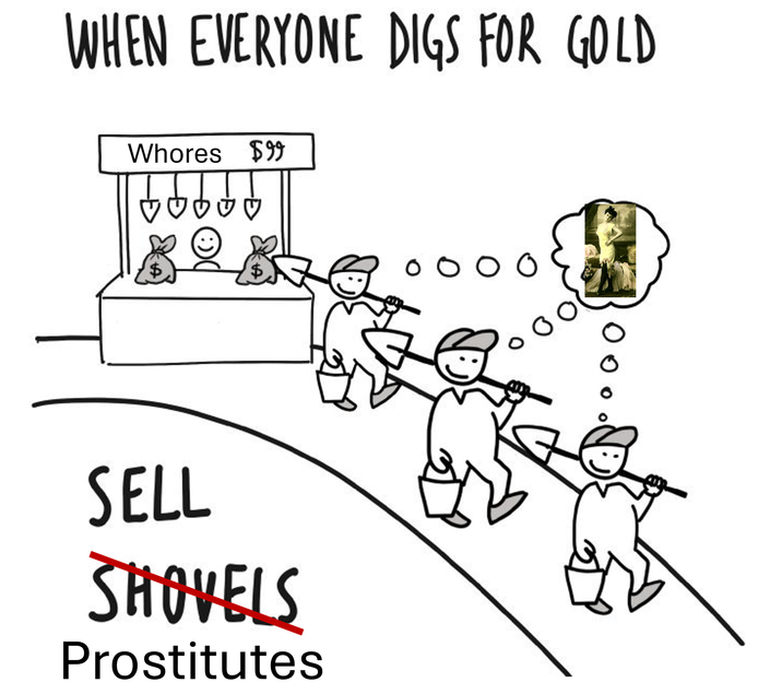 WHEN EVERYONE DIGS FOR GOLD W----- $99 SELL SHOVELS Prostitutes 0000