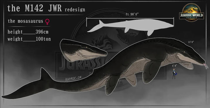 the M142 JWR redesign the mosasaurus height weight 396cm 100ton JURAS KAPROC-01 ft 90'0" 4'8" JURASSIC WORLD REBIRTH 13'0"