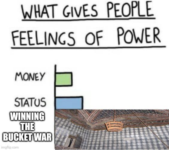 WHAT GIVES PEOPLE FEELINGS OF POWER MONEY STATUS WINNING THE BUCKET WAR imgflip.com