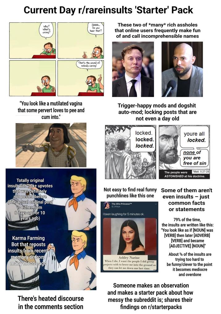 Current Day r/rareinsults 'Starter' Pack Why? What's wrong? Shhhh... Do you hear that? These two of *many* rich assholes that online users frequently make fun of and call incomprehensible names That's the sound of nobody caring! "You look like a mutilated vagina that some pervert loves to pee and c-- into." Trigger-happy mods and dogshit auto-mod; locking posts that are not even a day old locked. locked. locked. youre all locked. none of you are free of sin "Matt. 5:27-28 The people were ASTONISHED at his doctrine. Totally original insult with 10k+ upvotes that was definitely not posted before (The actual original post is either from 6 days ago or 10 years ago) Karma Farming Bot that reposts insults from recent memory or from many moons ago There's heated discourse in the comments section Not easy to find real funny punchlines like this one The Afro Princess™ @_Miaya I been laughing for 5 minutes ok. Ashley Narine When I die, I want the people I did group projects with to lower me into the ground so they can let me down one last time. Someone makes an Some of them aren't even insults - just common facts or statements 79% of the time, the insults are written like this: "You look like as if [NOUN] was [VERB] then later [ADVERB] [VERB] and became [ADJECTIVE] [NOUN]" About % of the insults are trying too hard to be funny/clever to the point it becomes mediocre and overdone observation and makes a starter pack about how messy the subreddit is; shares their findings on r/starterpacks