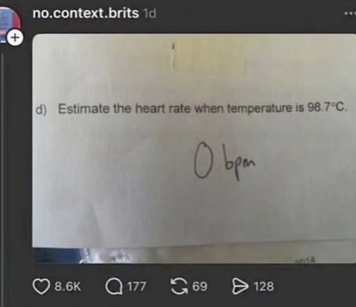 + no.context.brits 1d d) Estimate the heart rate when temperature is 98.7°C. 0 bpm 8.6K Q177 17769 128 5014