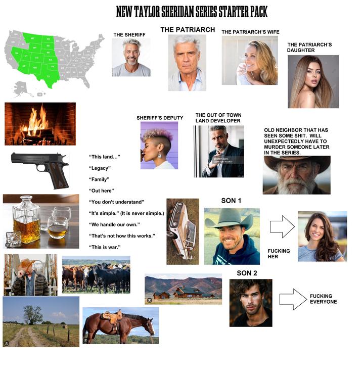G Q CA OR WA MT ND MN SD WI NY WY MI IA PA NE NV OH UT IL IN CO VA KS MO KY NC AZ TN OK NM AR SC MS AL GA LA TX AK HI FL NEW TAYLOR SHERIDAN SERIES STARTER PACK THE PATRIARCH THE PATRIARCH'S WIFE THE SHERIFF ME dobe Stock #21026409 vato SHERIFF'S DEPUTY Verte Geezy Vecte MODEL ONT AUTOMATIC "This land..." vecteezy 9 Vects "Legacy" "Family" "Out here" "You don't understand" "It's simple." (It is never simple.) "We handle our own." "That's not how this works." "This is war." stock photo. THE OUT OF TOWN LAND DEVELOPER gettyimages Credit: Todor Tsvetkov SON 1 612 x 408 SON 2 THE PATRIARCH'S DAUGHTER BIG BIGSTOCK BIGS BIG OLD NEIGHBOR THAT HAS SEEN SOME S---. WILL UNEXPECTEDLY HAVE TO MURDER SOMEONE LATER IN THE SERIES. 쇼 F------ HER F------ EVERYONE BIC BIGS BIGSTOCK BIGSTOCK BIGSTOCK