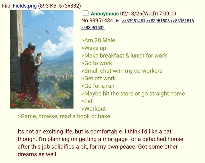 File: Fields.png (893 KB, 573x882) ☐ Anonymous 02/18/26(Wed)17:09:09 No.83951434 >>83951451 >>83951505 >>83951516 >>83951532 >Am 20 Male >Wake up >Make breakfast & lunch for work >Go to work >Small chat with my co-workers >Get off work >Go for a run >Maybe hit the store or go straight home >Eat >Workout >Game, browse, read a book or bake Its not an exciting life, but is comfortable. I think I'd like a cat though. I'm planning on getting a mortgage for a detached house after this job solidifies a bit, for my own peace. Got some other dreams as well