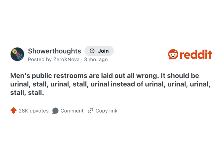 Showerthoughts Join Posted by ZeroXNova · 3 mo. ago reddit Men's public restrooms are laid out all wrong. It should be urinal, stall, urinal, stall, urinal instead of urinal, urinal, urinal, stall, stall. 28K upvotes Comment Copy link