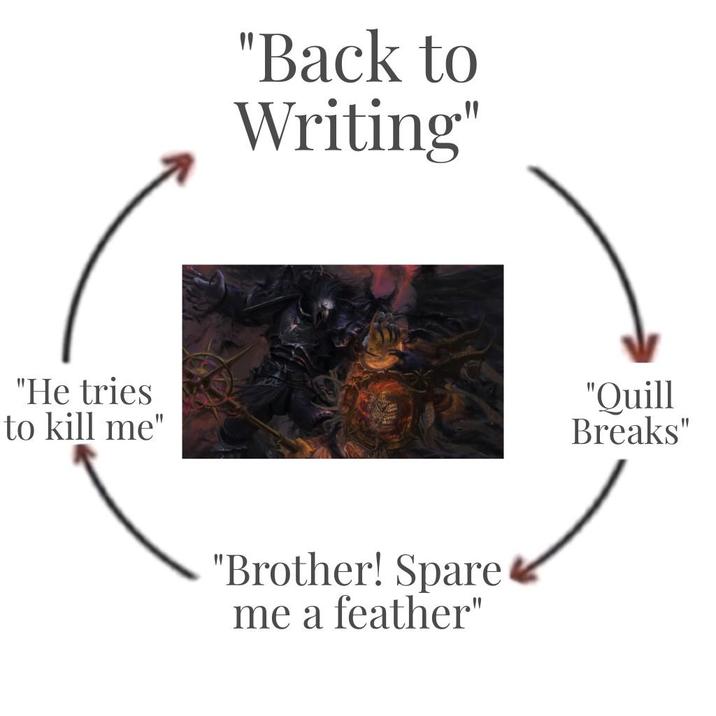 "He tries to kill me" "Back to Writing" "Brother! Spare me a feather" "Quill Breaks"
