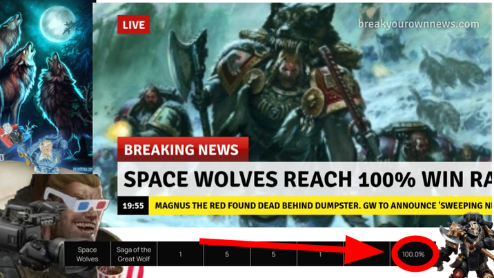 Space Wolves LIVE breakyourownnews.com BREAKING NEWS SPACE WOLVES REACH 100% WIN RA 19:55 MAGNUS THE RED FOUND DEAD BEHIND DUMPSTER. GW TO ANNOUNCE 'SWEEPING N Saga of the Great Wolf 5 5 100.0%
