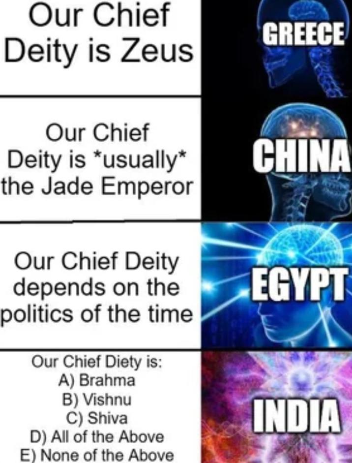 Our Chief Deity is Zeus Our Chief Deity is *usually* the Jade Emperor GREECE CHINA Our Chief Deity depends on the EGYPT politics of the time Our Chief Diety is: A) Brahma B) Vishnu C) Shiva D) All of the Above E) None of the Above INDIA