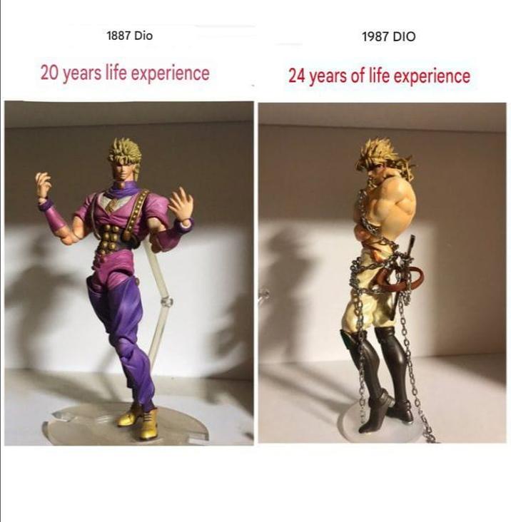 1887 Dio 20 years life experience 1987 DIO 24 years of life experience