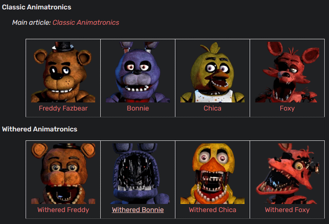 Classic Animatronics Main article: Classic Animatronics Freddy Fazbear Bonnie Chica Foxy Withered Animatronics Withered Freddy Withered Bonnie Withered Chica Withered Foxy