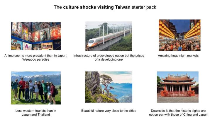 The culture shocks visiting Taiwan starter pack ani Anime seems more prevalent than in Japan. Weeaboo paradise Infrastructure of a developed nation but the prices of a developing one Amazing huge night markets Less western tourists than in Beautiful nature very close to the cities Japan and Thailand Downside is that the historic sights are not on par with those of China and Japan
