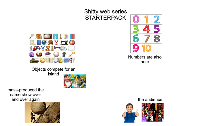 S----- web series STARTERPACK 012 Objects compete for an island 345 678 9 10 Numbers are also here mass-produced the same show over and over again the audience