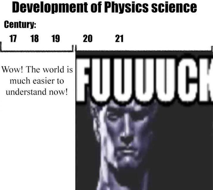 Development of Physics science Century: 17 18 19 20 21 Wow! The world is much easier to understand now! FUUUUCK