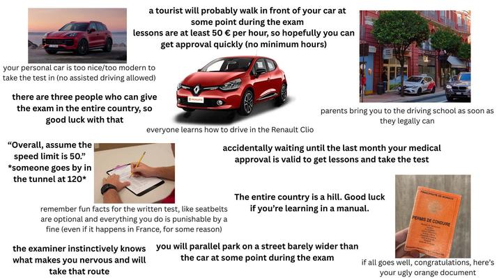 == a tourist will probably walk in front of your car at some point during the exam lessons are at least 50 € per hour, so hopefully you can get approval quickly (no minimum hours) your personal car is too nice/too modern to take the test in (no assisted driving allowed) there are three people who can give the exam in the entire country, so good luck with that "Overall, assume the speed limit is 50." *someone goes by in the tunnel at 120* PCAUTO everyone learns how to drive in the Renault Clio AUTO ECOLE parents bring you to the driving school as soon as they legally can accidentally waiting until the last month your medical approval is valid to get lessons and take the test remember fun facts for the written test, like seatbelts are optional and everything you do is punishable by a fine (even if it happens in France, for some reason) the examiner instinctively knows what makes you nervous and will take that route The entire country is a hill. Good luck if you're learning in a manual. you will parallel park on a street barely wider than the car at some point during the exam PRINCIPAUTÉ DE MONACO PERMIS DE CONDUIRE Permiso de Conducción Kove Powersch Adeux Conan Driving ce Ceadúnes Tumina Patented guida Carta de Condução Rowd Convention Internationale du 2 esvemie if all goes well, congratulations, here's your ugly orange document