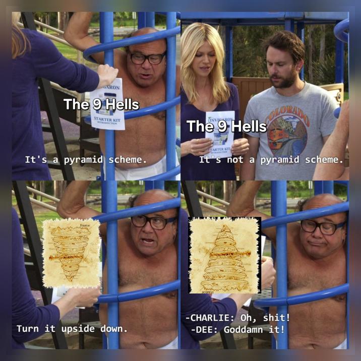 GARON The 9 Hells STARTER KIT INTRODUCTION It's a pyramid scheme. INVICARON The 9 Hells STARTER KIT INTRODUCTION DRADO It's not a pyramid scheme. stinaur Phlegetho Seg Malbolig New Cani Baator Maladomink пор Ловря nsson da 18AIS so someu Turn it upside down. -CHARLIE: Oh, s---! -DEE: Goddamn it!
