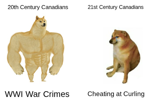 20th Century Canadians 21st Century Canadians WWI War Crimes Cheating at Curling