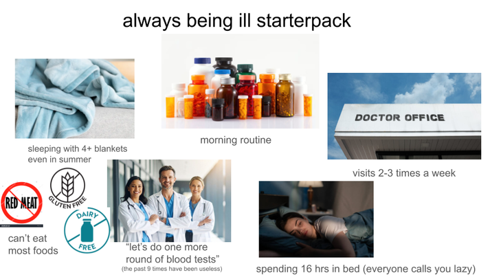 sleeping with 4+ blankets even in summer RED MEAT GLUTEN FREE DAIRY can't eat most foods FREE always being ill starterpack DOCTOR OFFICE morning routine visits 2-3 times a week "let's do one more round of blood tests" (the past 9 times have been useless) spending 16 hrs in bed (everyone calls you lazy)