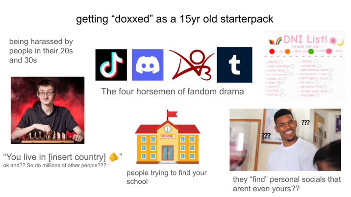 being harassed by people in their 20s getting "doxxed" as a 15yr old starterpack and 30s ل t The four horsemen of fandom drama -antis =dni DNI List! - non comship -dsmp fans O irl condoners -under 13 O over 180 2008 O furries O bait occa made by ski thin ice -lolees .showtas sure dark humour users O anti xeno/neo O s31f herm accs O ed accs O genshin fans O south park fans O mip fans O SCHOOL ??? ??? ilyll "You live in [insert country] ok and?? So do millions of other people??? people trying to find your school they "find" personal socials that arent even yours??