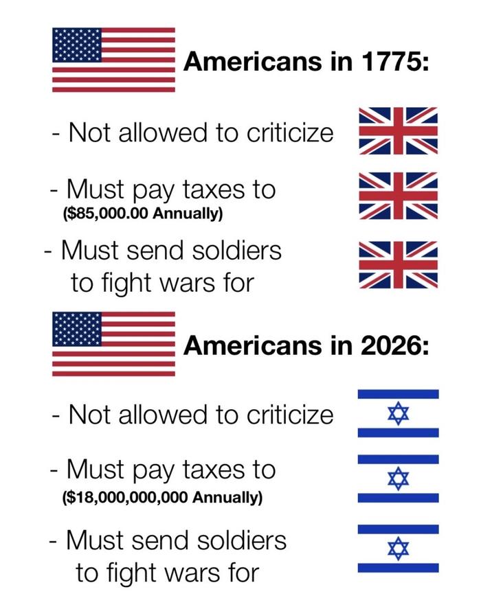 - - - Americans in 1775: Not allowed to criticize Must pay taxes to ($85,000.00 Annually) - Must send soldiers to fight wars for **** Americans in 2026: - Not allowed to criticize Must pay taxes to ($18,000,000,000 Annually) Must send soldiers to fight wars for 04-