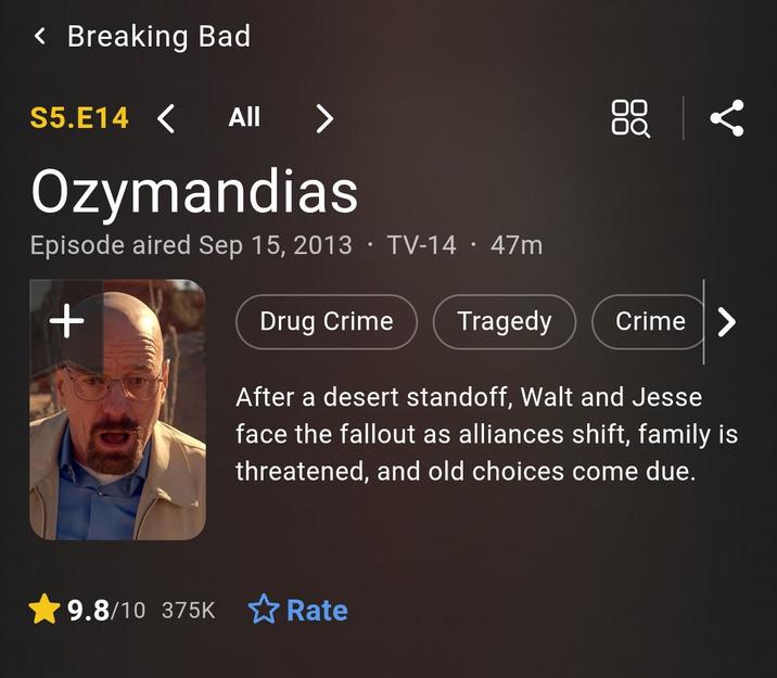 < Breaking Bad S5.E14 < All > Ozymandias • • Episode aired Sep 15, 2013 TV-14 47m + 880 Drug Crime Tragedy Crime > After a desert standoff, Walt and Jesse face the fallout as alliances shift, family is threatened, and old choices come due. 9.8/10 375K ✰ Rate :