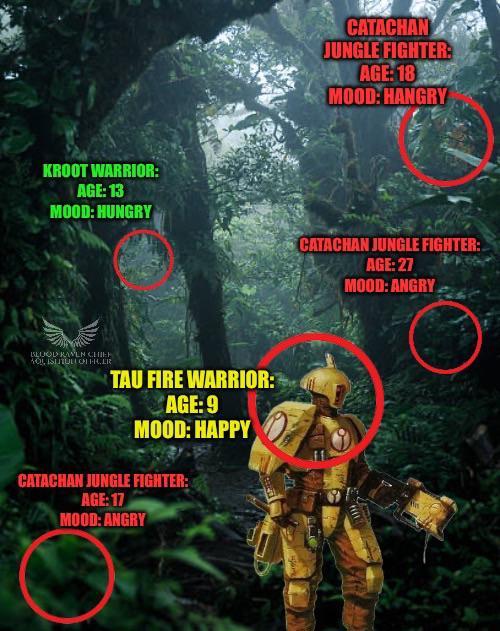 CATACHAN JUNGLE FIGHTER: AGE: 18 MOOD: HANGRY KROOT WARRIOR: AGE: 13 MOOD: HUNGRY CATACHAN JUNGLE FIGHTER: AGE: 27 MOOD: ANGRY BLOOD RAVEN CHIER YOU, IS TULL OF HAER TAU FIRE WARRIOR: AGE:9 MOOD: HAPPY CATACHAN JUNGLE FIGHTER: AGE: 17 MOOD: ANGRY