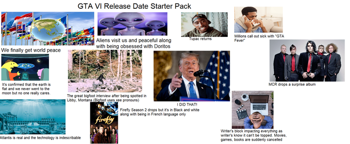 We finally get world peace GTA VI Release Date Starter Pack Aliens visit us and peaceful along with being obsessed with Doritos Tupac returns It's confirmed that the earth is flat and we never went to the moon but no one really cares. The great bigfoot interview after being spotted in Libby, Montana (Bigfoot uses xee pronouns) firefly I DID THAT! Firefly Season 2 drops but it's in Black and white along with being in French language only Atlantis is real and the technology is indescribable Millions call out sick with "GTA Fever" MCR drops a surprise album Writer's block impacting everything as writer's know it can't be topped. Movies, games, books are suddenly cancelled