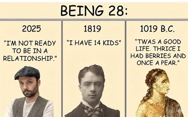2025 "I'M NOT READY TO BE IN A RELATIONSHIP." BEING 28: 1819 "I HAVE 14 KIDS" 1019 B.C. "TWAS A GOOD LIFE. THRICE I HAD BERRIES AND ONCE A PEAR."