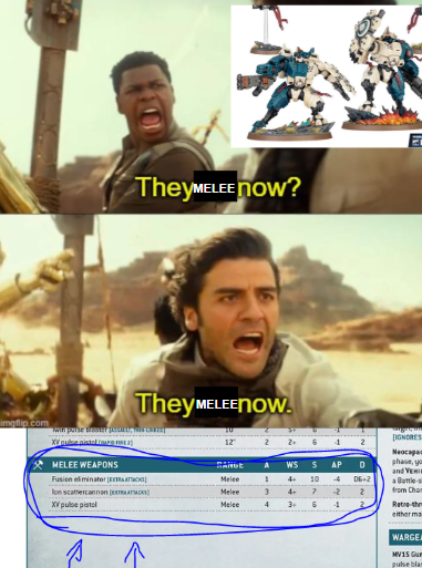 imgflip.com TheyMELEE now? They MELEENow. [IGNORES XV use pistol 2 Neocapa MELEE WEAPONS Fusion eliminator lon scattercannon A WS S AP D phase, yo and VEHI Melee 1 4+ 10 4 06-2 a Bottle-s Melee 3 4+ 7 -2 2 XV pulse pistol Melee 4 3+ 6 -1 2 from Chan Ratre-them either ma WARGE MV15 Gur pulse blas