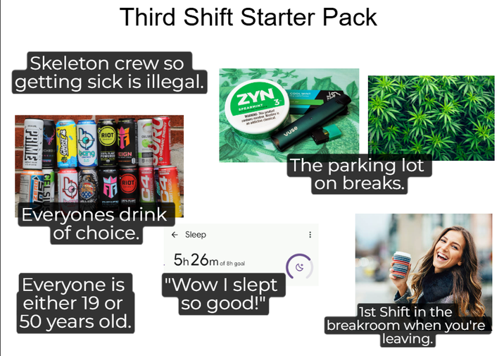 Third Shift Starter Pack Skeleton crew so getting sick is illegal. CKED PRIME Koulaz CELSI Ghoste bang RIOT WERED EIGN RIOT CELSE NIC ENERGY ZYN SPEARMINT wwwwwG. This product 3 COOL MINT vuse The parking lot on breaks. Everyones drink of choice. Everyone is either 19 or 50 years old. ← Sleep 5h26m of 8h goal "Wow I slept so good!" 1st Shift in the breakroom when you're leaving.