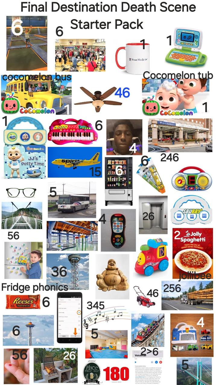 Final Destination Death Scene Starter Pack 6 1 1 Penn Medi a Cocomelon bus 1 1-2 CoComelon my little sound book Ócotomcion JJ's Potty Time spiri 6 spirit 46 156 4 Cocomelon tub CoComelon 1 FeMali 6246 56 о 5 NO PIN GERVICE 4 26 WC SBUBBY WC WC ABG Jollibee 2 Jolly Spaghetti Taste the joy of sweet-sarap moments! 36 Fridge phonics 1502 42 Reese's 6 2 PEANUT BUTTER CUPS 210 AT&T AT&T En Ligna 6 56 AT&T ly ATT N trosk 26 O 0 & 345 5 all natural Hice Pale ale esT.1856 180 46 Jollibee 256 Greeting 2>6 Voicemail 4 Transcription Beta "Well this is Sarah manly coordinator of school and community program calling on behalf of public school I wanted to inform our families of the registration for the before and after school care program backpack is now officially open you may enroll by visiting our website at www.458.Orrick this is a topless bar tited for parents and community and then under the tab for parents click the title backpack we hope to see you all again this year thank you so much and have a wonderful weekend..." 5