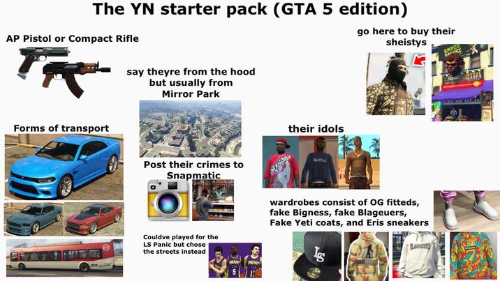 The YN starter pack (GTA 5 edition) AP Pistol or Compact Rifle TR say theyre from the hood but usually from Mirror Park go here to buy their sheistys Forms of transport Post their crimes to Snapmatic Couldve played for the LS Panic but chose the streets instead their idols Shilltop EN wardrobes consist of OG fitteds, fake Bigness, fake Blageuers, Fake Yeti coats, and Eris sneakers IS PANIO PANI 5 13 BLAGUEURS