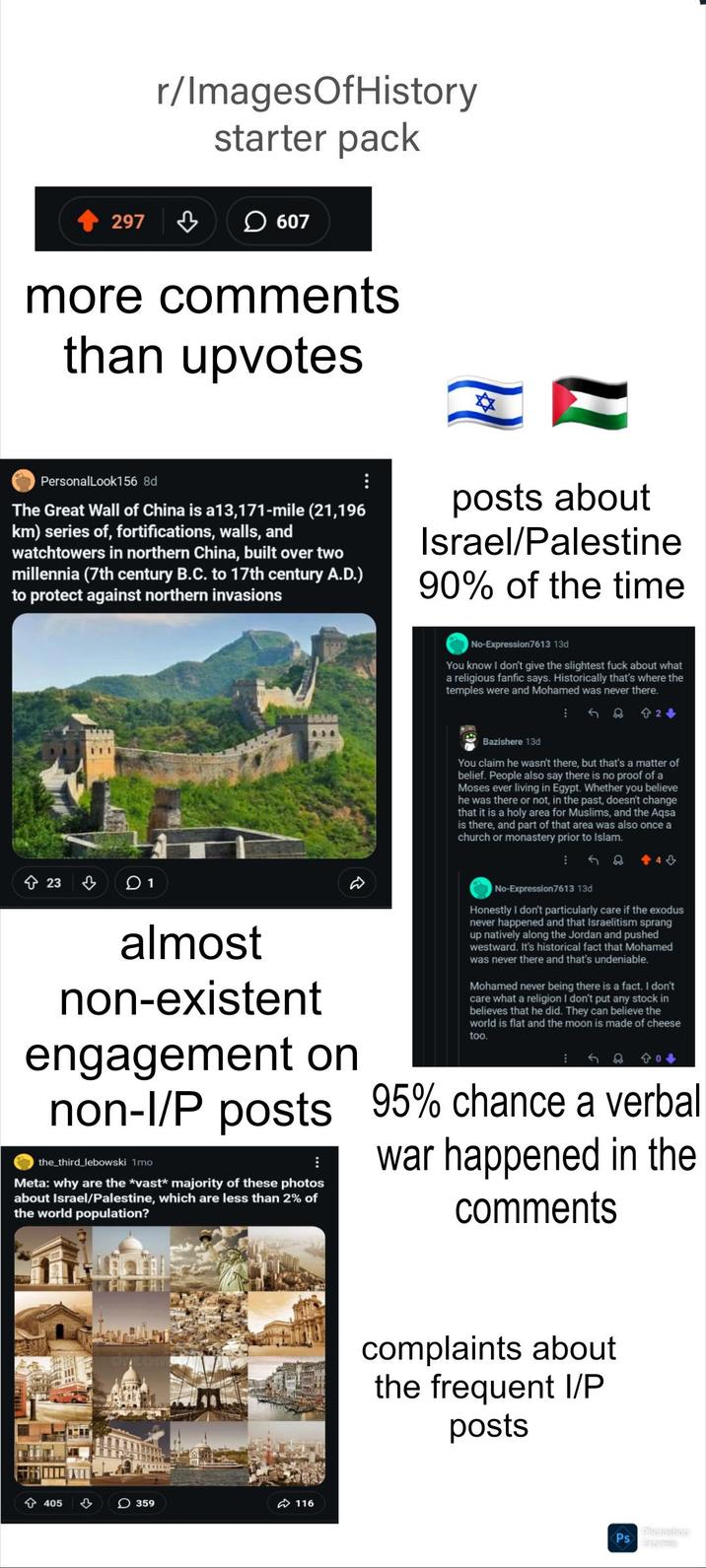 r/ImagesOfHistory starter pack 297 ♡ 607 more comments than upvotes PersonalLook156 8d The Great Wall of China is a13,171-mile (21,196 km) series of, fortifications, walls, and watchtowers in northern China, built over two millennia (7th century B.C. to 17th century A.D.) to protect against northern invasions posts about Israel/Palestine 90% of the time TH No-Expression7613 13d You know I don't give the slightest f--- about what a religious fanfic says. Historically that's where the temples were and Mohamed was never there. 58 424> Bazishere 13d You claim he wasn't there, but that's a matter of belief. People also say there is no proof of a Moses ever living in Egypt. Whether you believe he was there or not, in the past, doesn't change that it is a holy area for Muslims, and the Aqsa is there, and part of that area was also once a church or monastery prior to Islam. +43 23 01 almost non-existent engagement on No-Expression7613 13d Honestly I don't particularly care if the exodus never happened and that Israelitism sprang up natively along the Jordan and pushed westward. It's historical fact that Mohamed was never there and that's undeniable. Mohamed never being there is a fact. I don't care what a religion I don't put any stock in believes that he did. They can believe the world is flat and the moon is made of cheese too. 404 non-I/P posts 95% chance a verbal the third lebowski 1mo Meta: why are the *vast* majority of these photos about Israel/Palestine, which are less than 2% of the world population? war happened in the comments 405 3 359 116 complaints about the frequent I/P posts Ps Photoshop Express