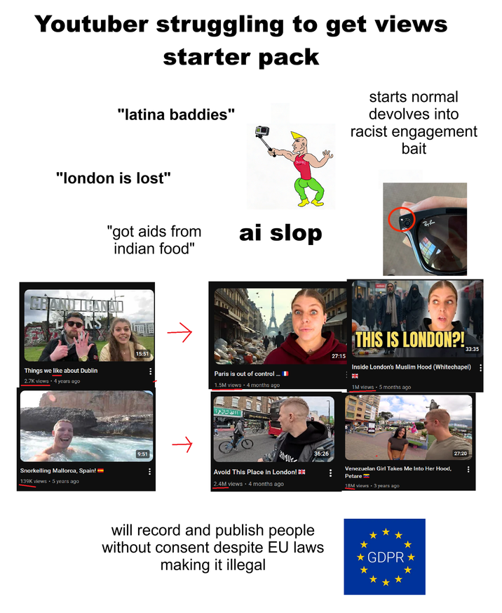 Youtuber struggling to get views starter pack "latina baddies" "london is lost" 'OUCH! "got aids from indian food" ai slop GRAND CANAL KS Things we like about Dublin 2.7K views • 4 years ago Snorkelling Mallorca, Spain! 139K views • 5 years ago 15:51 9:51 → ↑ Paris is out of control ... 1.5M views - 4 months ago ا الفلاح Avoid This Place in London! 2.4M views • 4 months ago 36:26 starts normal devolves into racist engagement bait Ray-Ban 27:15 THIS IS LONDON?! 33:35 Inside London's Muslim Hood (Whitechapel) a 1M views • 5 months ago Venezuelan Girl Takes Me Into Her Hood, Petare 18M views • 3 years ago will record and publish people without consent despite EU laws making it illegal * GDPR ⭑ 27:20