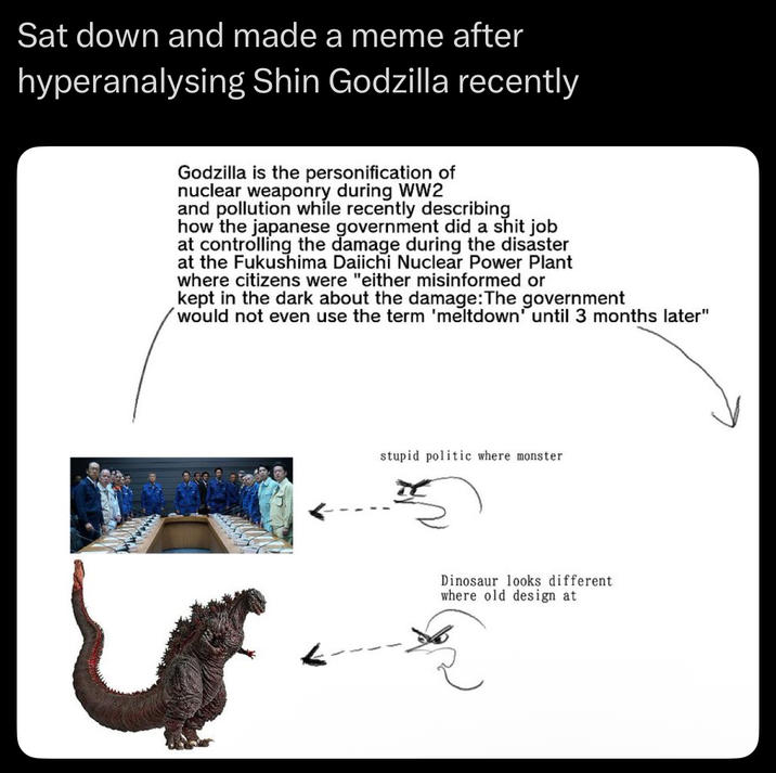 Sat down and made a meme after hyperanalysing Shin Godzilla recently Godzilla is the personification of nuclear weaponry during WW2 and pollution while recently describing how the japanese government did a s--- job at controlling the damage during the disaster at the Fukushima Daiichi Nuclear Power Plant where citizens were "either misinformed or kept in the dark about the damage: The government would not even use the term 'meltdown until 3 months later" stupid politic where monster Dinosaur looks different where old design at