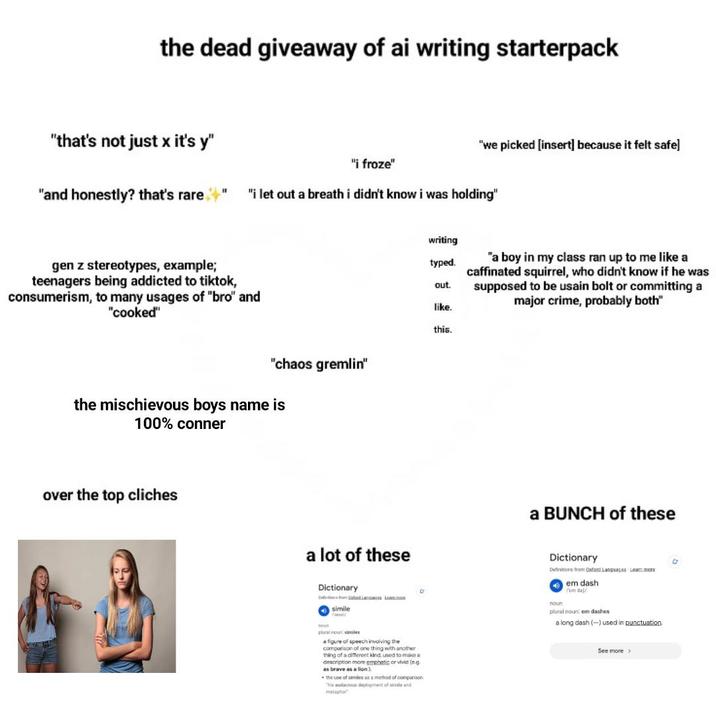 the dead giveaway of ai writing starterpack "we picked [insert] because it felt safe] "that's not just x it's y" "and honestly? that's rare "i froze" "i let out a breath i didn't know i was holding" gen z stereotypes, example; teenagers being addicted to tiktok, consumerism, to many usages of "bro" and "cooked" "chaos gremlin" the mischievous boys name is 100% conner over the top cliches a lot of these Dictionary Defeated Lang Leam simile famil plural nou similes a figure of speech involving the comparison of one thing with another thing of a different kind, used to make a description more emphatic or vivid (e.g. as brave as a lion). the use of similes as a method of comparison "his audacious deployment of simile and metaphor ° writing typed. out. "a boy in my class ran up to me like a caffinated squirrel, who didn't know if he was supposed to be usain bolt or committing a major crime, probably both" like. this. a BUNCH of these Dictionary Definitions from Oxford Languages Lear more noun em dash em dal/ plural noun: em dashes a long dash (-) used in punctuation. See more > D
