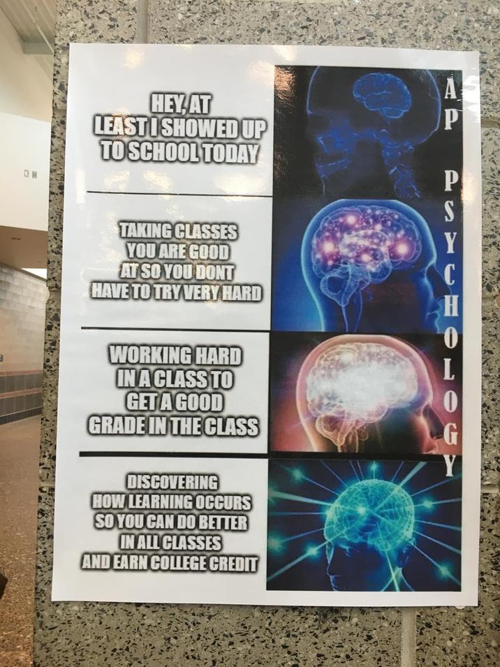 a HEY, AT LEAST SHOWED UP TO SCHOOL TODAY TAKING CLASSES YOU ARE GOOD AT SO YOU DONT HAVE TO TRY VERY HARD WORKING HARD IN A CLASS TO GET A GOOD GRADE IN THE CLASS DISCOVERING HOW LEARNING OCCURS SO YOU CAN DO BETTER IN ALL CLASSES AND EARN COLLEGE CREDIT A P P S Y C H 0 L 0